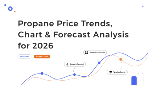 Propane-Price-Trend