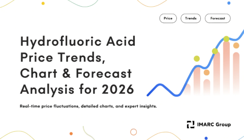 Hydrofluoric-Acid-Prices