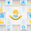 Migration Agent Perth - ISA Migrations and Education Consultants