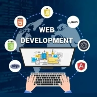 Web Development Company Lahore