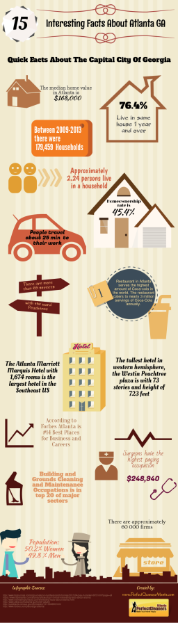 Perfect Cleaners Atlanta 2017-05-03