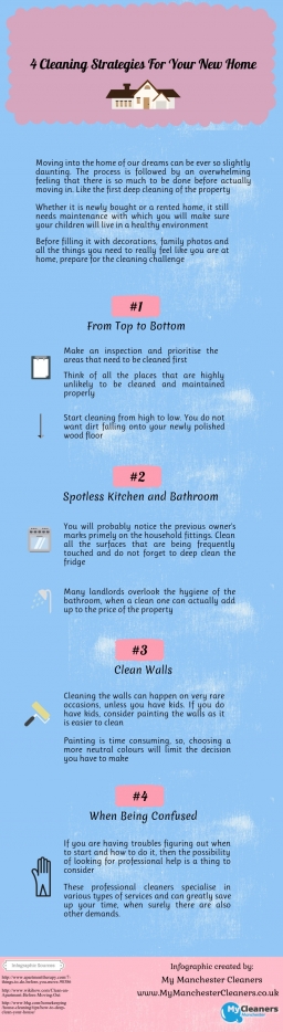 MY Manchester cleaning strategies for your new home.jpg