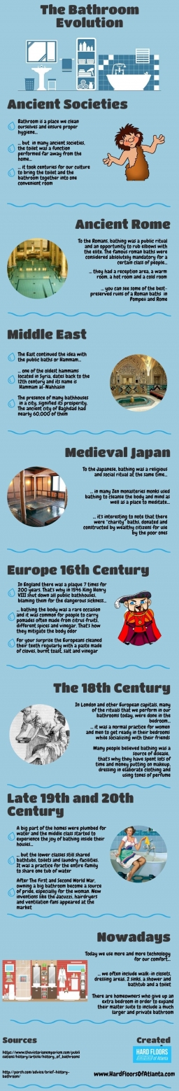 The Bathroom Evolution.jpeg