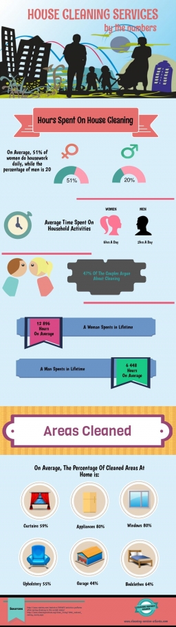 House Cleaning Services in Atlanta.jpeg