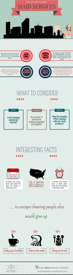 Why We Should Hire Maids.jpeg