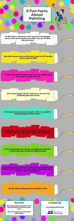 9-fun-facts-about-painting.jpeg