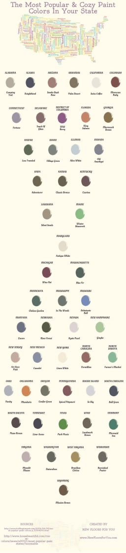 The Most Popular & Cozy Paint Colors In Your State.jpg