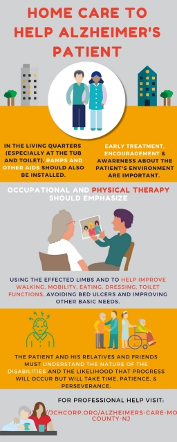 HOME CARE to help a Alzheimer's patient.jpg
