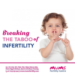 Best IVF Doctor in Hyderabad 2019-05-15