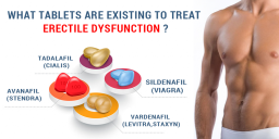 What Tablets Are Existing To Treat Erectile Dysfunction.png