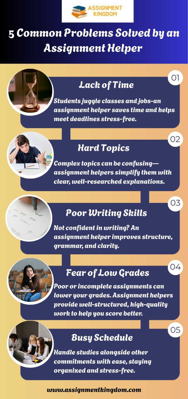 assignment-help
