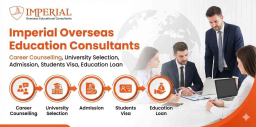 Imperial Overseas Education Consultants Process
