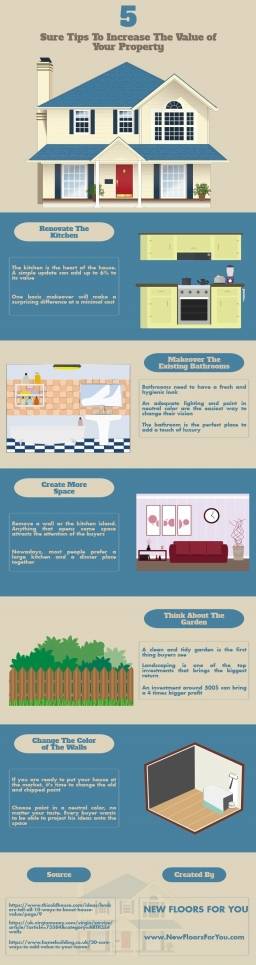 5 Tips To Increase The Value of Your Property.jpg