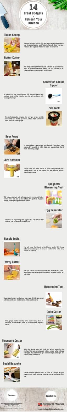 14 Great Gadgets To Refresh Your Kitchen.jpeg