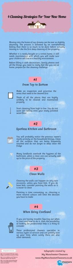 MY Manchester cleaning strategies for your new home.jpg