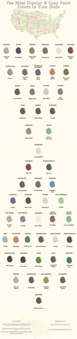 The Most Popular & Cozy Paint Colors In Your State.jpg